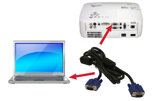 Проектор не видит ноутбук. Projector connect to nootbuc Cable. How to Setup VGA to HDMI Projector in Windows 11. Connect your Laptop to Video Projector.